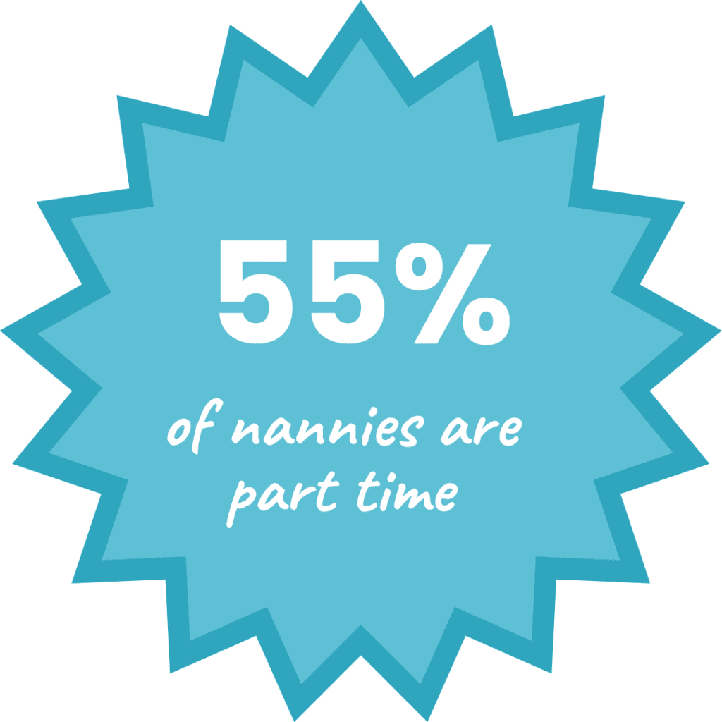 Salary Index | How Have Nanny Salaries Changed In The Last 5 Years? | Nannytax
