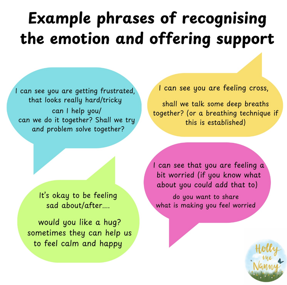 Nannytax | Children’s Mental Health Week 2025 – Talking to Children About Wellbeing | Phases